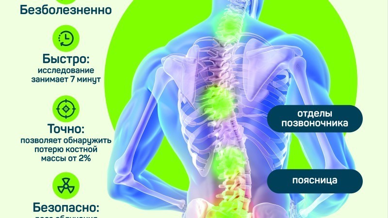 Изображение диагностики